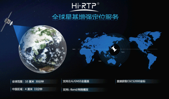 新買的華星A15智能RTK不會連接cors賬號，先把這篇教程看了吧！