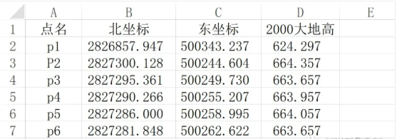 無控制點(diǎn)/有控制點(diǎn)，把CORS測的2000大地高轉(zhuǎn)為85高的方法，值得收藏