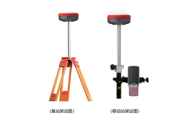 科力達天行1 RTK網絡 1+1 模式設置教程,主要分為3大步