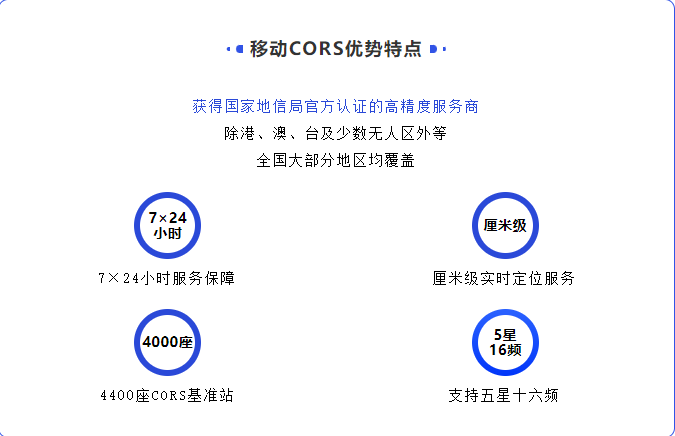 什么?移動CORS年賬號僅售888元!!!