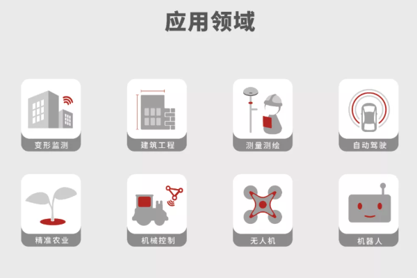 重磅發布丨視覺測量時代,已到來!