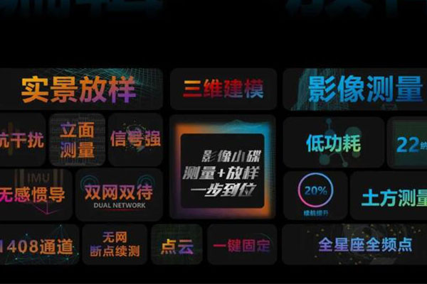 中海達影像小碟RTK來了,測量+放樣一步到位,開啟RTK影像新時代