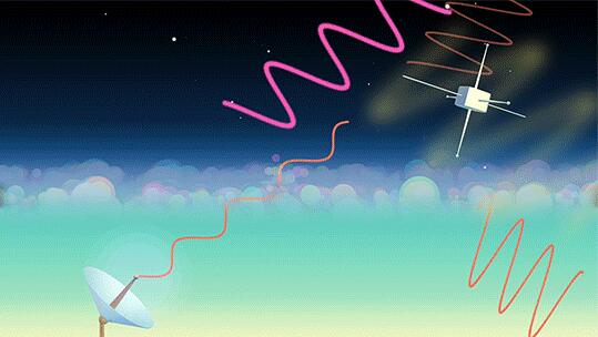 為什么這個季節你的RTK經常不固定浮點?事關電離層,看完就懂了