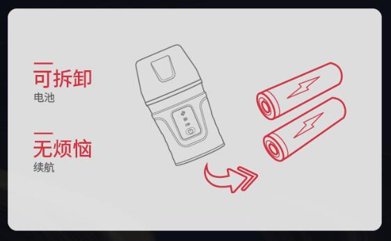 司南導(dǎo)航新品RTK:激光RTK-Lu1,無“桿”測(cè)量,一點(diǎn)就好!
