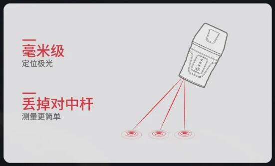司南導(dǎo)航新品RTK:激光RTK-Lu1,無“桿”測(cè)量,一點(diǎn)就好!