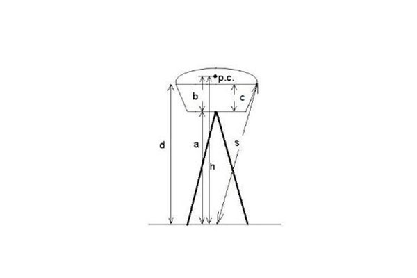 unistrong合眾思壯怎么設置靜態(tài)模式?靜態(tài)模式設置步驟來了,看完快速設置