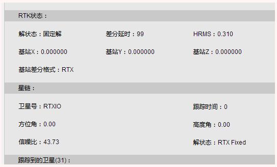 RTK無數(shù)據(jù)鏈的情況下如何實(shí)現(xiàn)固定解?RTX星鏈功能快速固定,設(shè)置步驟奉上