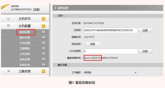 RTK無數(shù)據(jù)鏈的情況下如何實(shí)現(xiàn)固定解?RTX星鏈功能快速固定,設(shè)置步驟奉上