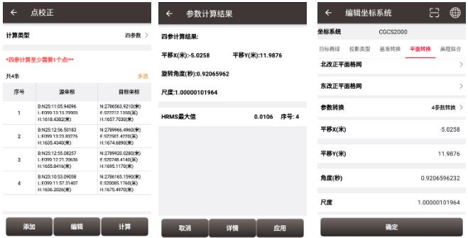 什么是參數計算？什么是點校正？一篇文了解