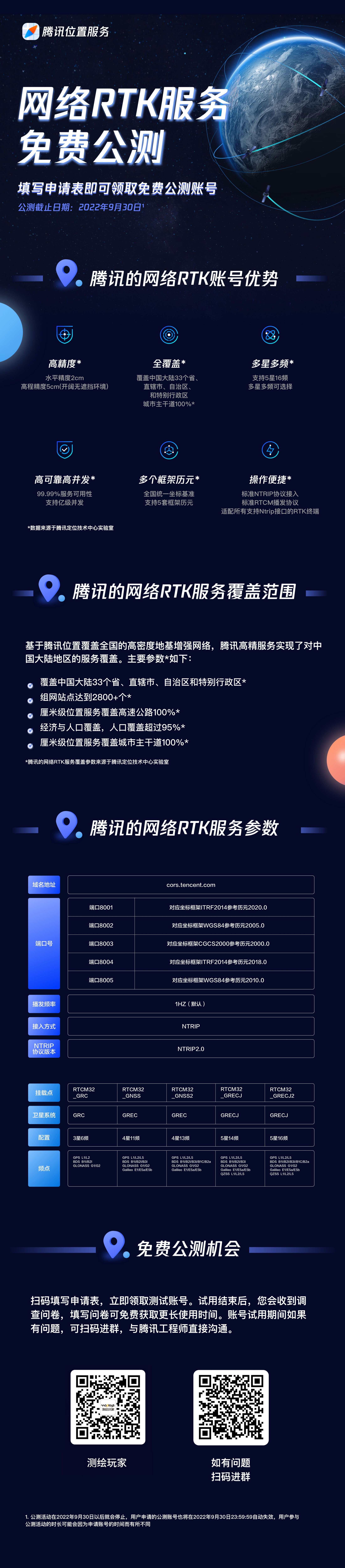 又一大廠推出網(wǎng)絡(luò)RTK服務(wù)了,目前免費(fèi)公測(cè)中,點(diǎn)此申領(lǐng)一個(gè)免費(fèi)公測(cè)賬號(hào)