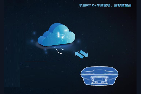 華測賬號多少錢?一篇文解答,另附設(shè)置參數(shù)