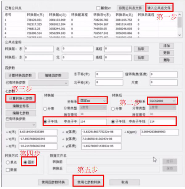 巧用KolidaMap，坐標轉換輕松搞定
